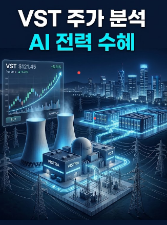 Vistra Corp VST 주가 분석 AI 데이터센터 전력 수요와 원전 성장 정리
